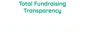 Total Fundraising Transparency No upfront costs, no minimums, no surprise charges, no fine print. Keep 80% of the first $5,000 in contributions, 85% of the next $5,000 and 90% of everything else.